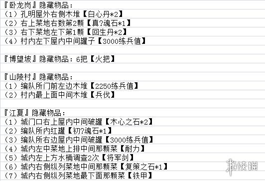 吞食孔明传图文攻略 全章节通关流程+全收集图文详解 游戏背景