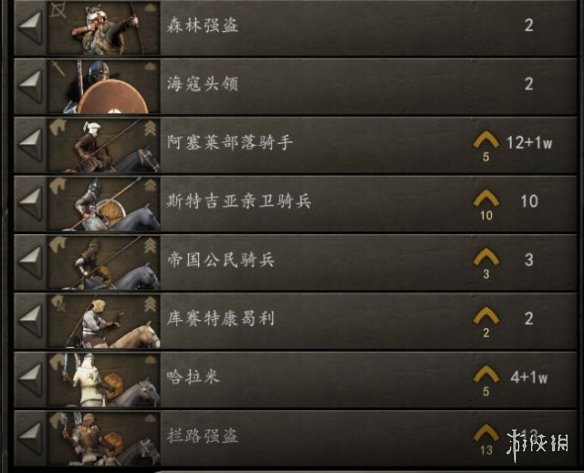 骑马与砍杀2怎么练兵 骑马与砍杀2霸主中期练兵技巧心得