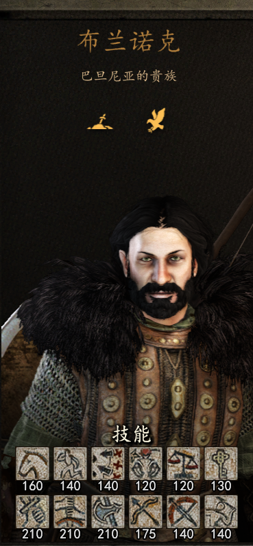 骑马与砍杀2什么无配偶的男性npc好 骑砍2无配偶男性npc推荐