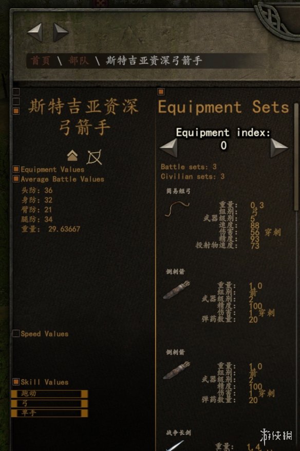 骑马与砍杀21.4.3斯特吉亚厉害吗 骑砍21.4.3斯特吉亚兵种