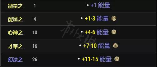 暗黑破坏神2重制版战争召唤好用吗 战争召唤常见问题分享