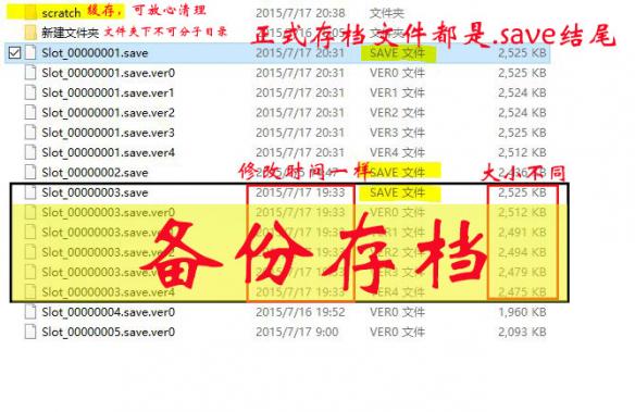 《模拟人生4》恢复存档方法解析攻略 模拟人生4怎么回到上个储存点