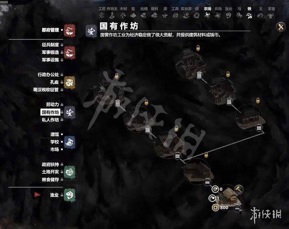 全面战争三国国有作坊科技树一览 全面战争三国 工业