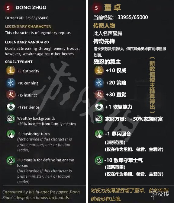全面战争三国火属性武将特性介绍（全面战争三国火属性武将有什么用）