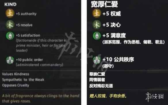 全面战争三国公共秩序特性介绍（全面战争三国公共秩序特性介绍图）