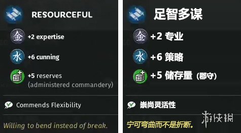 全面战争三国建筑食物生产特性一览（全面战争三国建筑加成范围）