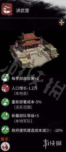 全面战争三国全建筑效果介绍 全面战争三国各建筑作用