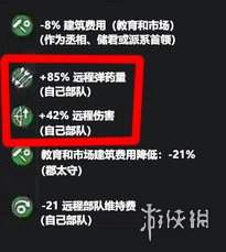 全面战争三国郭嘉特性一览 全面战争三国郭嘉给什么职位