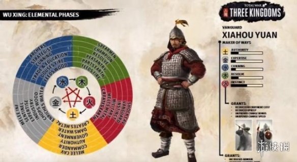 全面战争三国五行系统详细说明