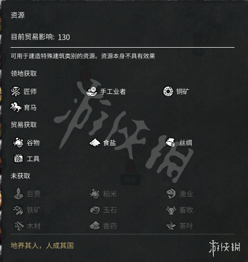 全面战争三国怎么贸易（全面战争三国贸易协定）
