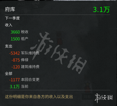 全面战争三国钱有哪些作用
