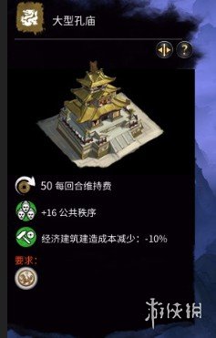 全面战争三国防腐败方法介绍