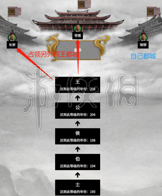 全面战争三国战役通关条件一览