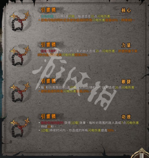 暖雪圣物推荐分享大全 暖雪全圣物排行评测一览 机关外壳