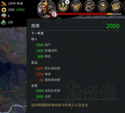 全面战争三国经济怎么赚钱 三国全面战争经济攻略