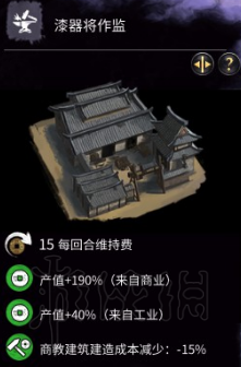 全面战争三国城市建设顺序说明 城市建设发展攻略
