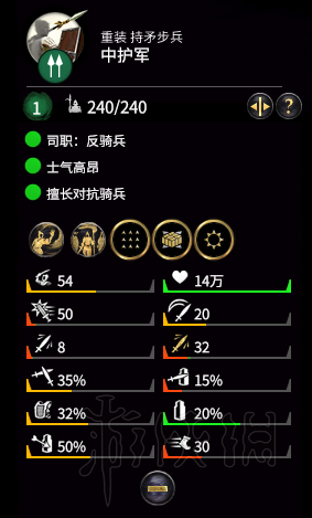 全面战争三国特色兵种强弱个人分析