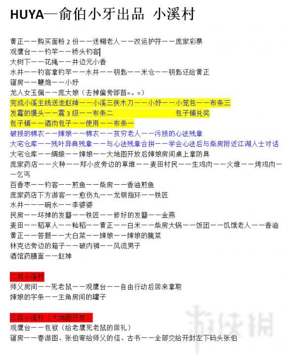天命奇御出示道具全介绍 天命奇御出示攻略