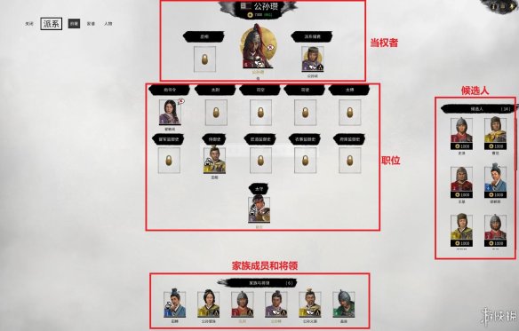 全面战争三国府署系统怎么玩（全面战争三国府署界面如何把右边的移到下边）