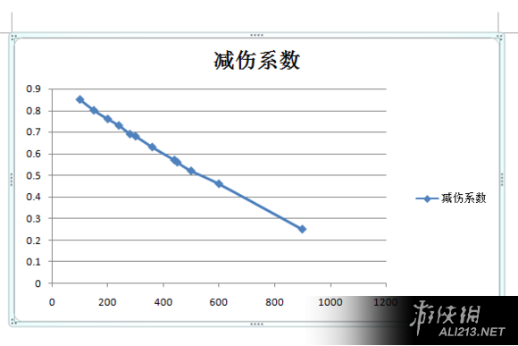 《侠客风云传》天赋装备选择攻略（《侠客风云传》天赋装备选择攻略大全）