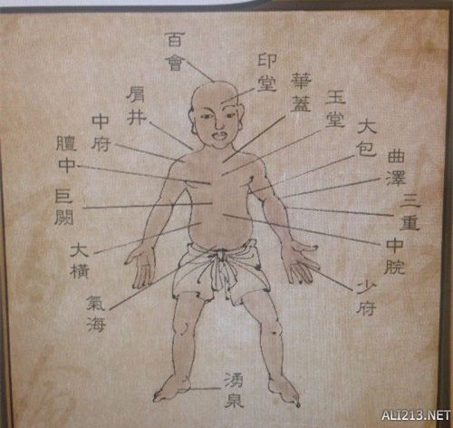 《侠客风云传》穴位位置在哪（侠客风云传任务大全）
