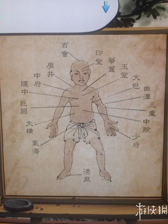 《侠客风云传》常用穴位位置一览 侠客风云传所有内功效果
