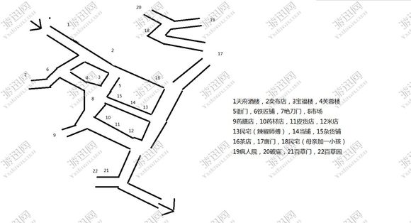 《侠客风云传》成都简单流程攻略 侠客风云传成都全攻略