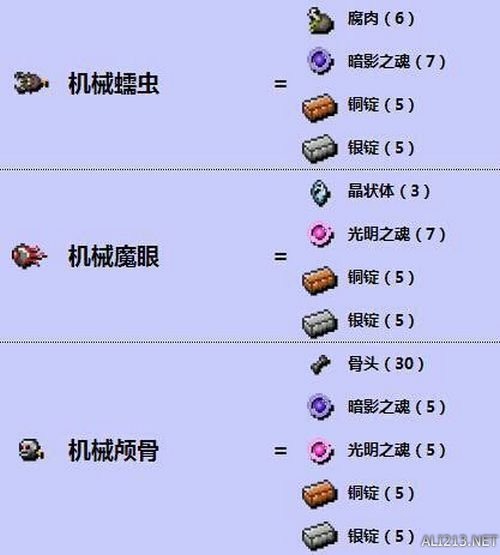 《泰拉瑞亚》机械骷髅王、机械毁灭者及双子魔眼机械三王召唤方法一览