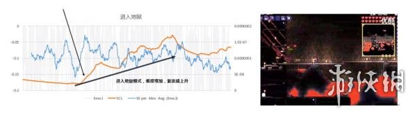 泰拉瑞亚关卡设计详解 泰拉瑞亚关卡设计是怎样的 沙盒游戏的新手教程都是坑