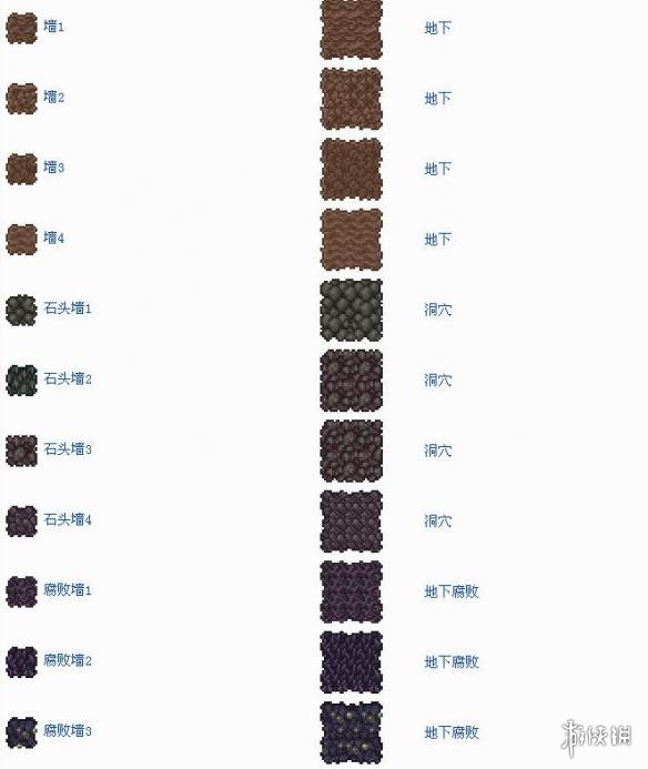 泰拉瑞亚全未元物质一览 泰拉瑞亚未元物质是什么 工具类