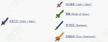 泰拉瑞亚分时期职业攻略详解 泰拉瑞亚新职业