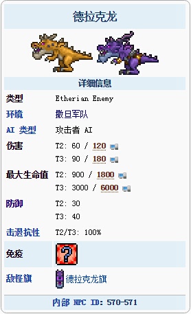 泰拉瑞亚德拉克龙在哪里（泰拉瑞亚克劳德）