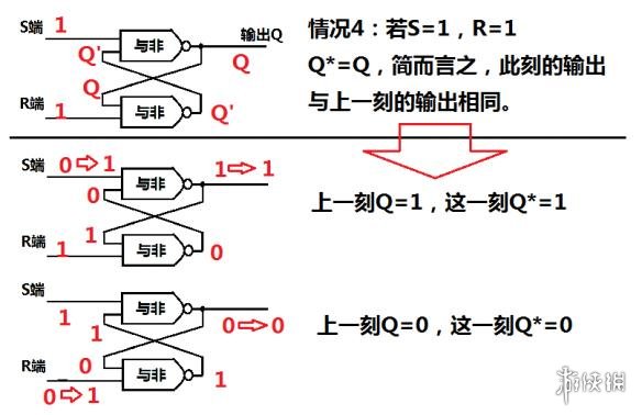 泰拉瑞亚逻辑电路的详细教程 泰拉瑞亚逻辑电路怎么使用 逻辑门功能简述