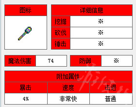 泰拉瑞亚怎么度过肉山前后时期 肉山前后时期安全度过攻略
