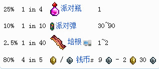 泰拉瑞亚猪龙彩罐里有什么 泰拉瑞亚猪龙彩罐物品一览_网