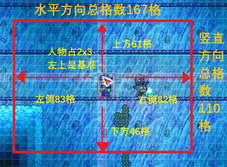 泰拉瑞亚1.4环境判定怎么算 泰拉瑞亚1.4环境判定改动介绍