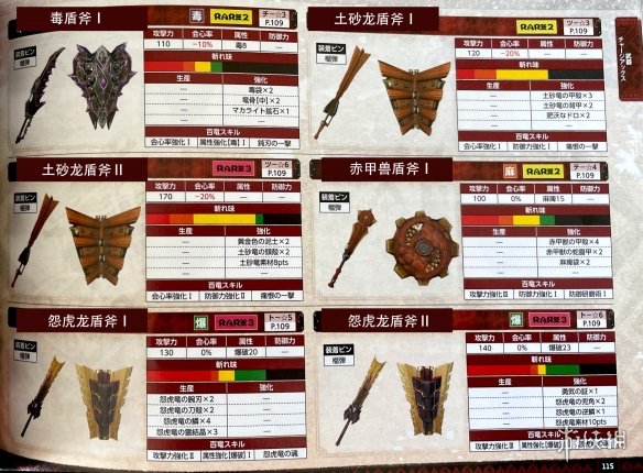 怪物猎人崛起武器派生图览 怪物猎人崛起武器属性图鉴汇总 盾斧