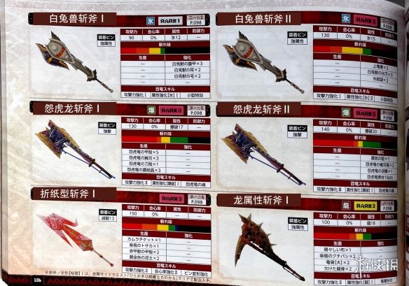 怪物猎人崛起武器派生图览 怪物猎人崛起武器属性图鉴汇总 盾斧