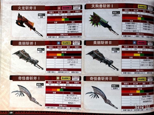 怪物猎人崛起武器派生图览 怪物猎人崛起武器属性图鉴汇总 盾斧