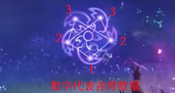 原神神樱大祓任务最后怎么打 原神神樱大祓最后一个任务攻略