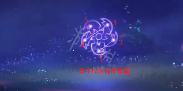 原神神樱大祓任务最后怎么打 原神神樱大祓最后一个任务攻略