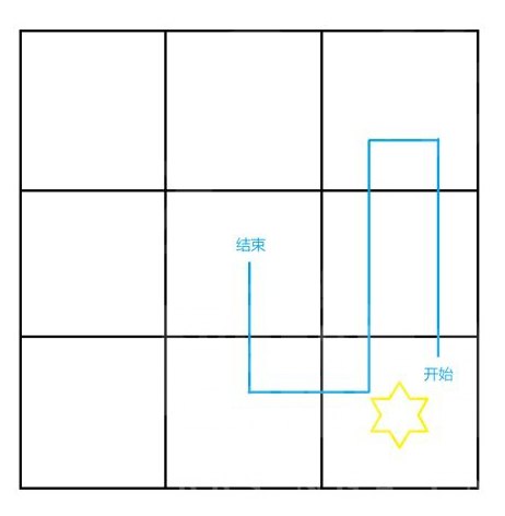 原神仙灵寻宝怎么解谜 原神仙灵寻宝解谜方法分享