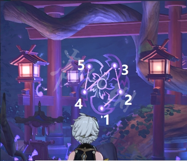 原神神樱大祓怎么玩 原神神樱大祓流程一览