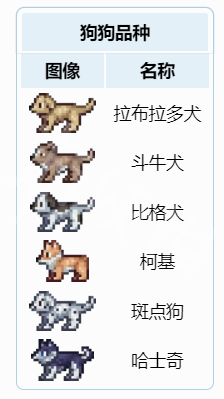 泰拉瑞亚城镇宠物有几种 泰拉瑞亚全城镇宠物一览