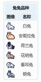 泰拉瑞亚城镇宠物有几种 泰拉瑞亚全城镇宠物一览