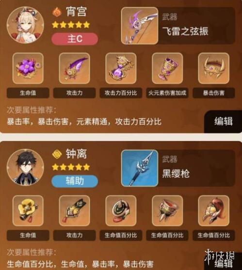 原神宵宫主c阵容怎么搭配 原神宵宫主c阵容搭配思路