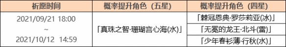 原神心海up池什么时候开 原神珊瑚宫心海up池四星角色介绍
