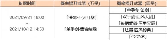 原神心海up池武器是什么 原神心海武器池一览