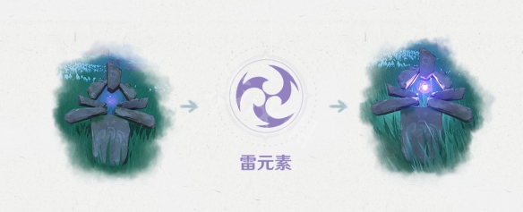 原神雷石有什么用 原神雷石功能介绍