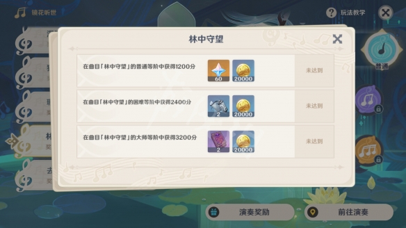 原神林中守望最高多少分 原神林中守望最高分介绍